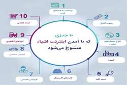 10 کاربرد شگفت‌انگیز اینترنت اشیا در زندگی روزانه